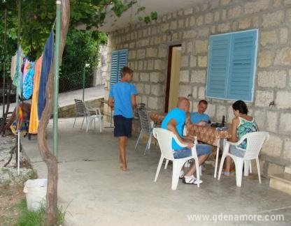 Sobe Deretic Kumbor, zasebne nastanitve v mestu Kumbor, Črna gora