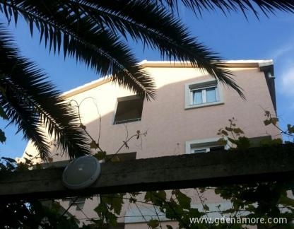 Apartmani, alloggi privati a Bečići, Montenegro