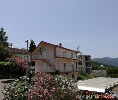 Διαμερίσματα Πόποβιτς, ενοικιαζόμενα δωμάτια στο μέρος Radovići, Montenegro