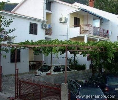 Настаняване Baošići, частни квартири в града Baošići, Черна Гора