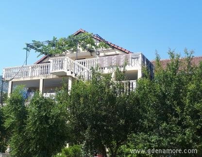Vila Andrea, alojamiento privado en Budva, Montenegro - Vila Andrea