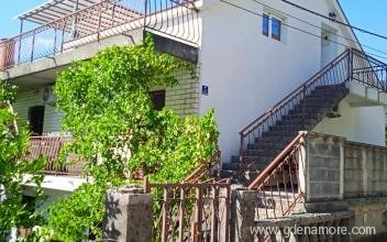 Apartmani "M" Zelenika, Magán szállás a községben Zelenika, Montenegró