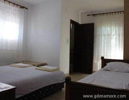 Kuca, , ενοικιαζόμενα δωμάτια στο μέρος Budva, Montenegro
