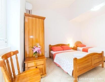 Guest House Bonaca, Apartman 3, privatni smeštaj u mestu Jaz, Crna Gora - 1531296350450_1