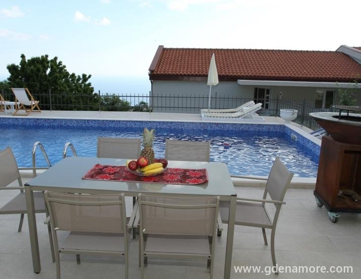 Villa White Beauty - Lapčići, Budva