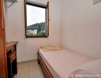 Hotel Regina Elena, alloggi privati a Budva, Montenegro