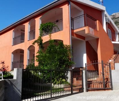 Apartmanok Mirkovic, Magán szállás a községben Sutomore, Montenegró
