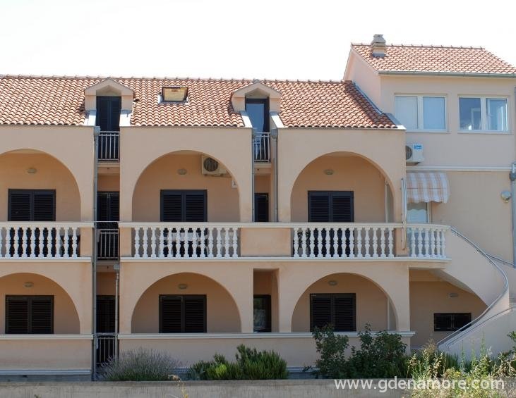 Apartmani Botica