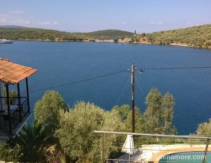 Vila Remvi Pilion