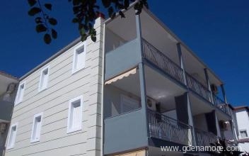 Апартаменты Милос, Частный сектор жилья Афитос, Греция