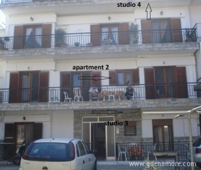 Къща Анастасия 2, частни квартири в града Stavros, Гърция