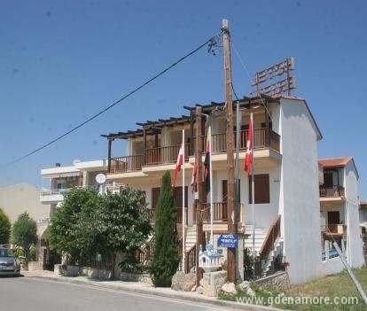 Къща Ерифили, частни квартири в града Kallithea, Гърция