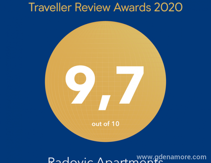 Traveller Review Award 