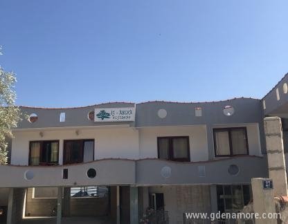 IS-AUERA, частни квартири в града Bar, Черна Гора - IMG-7d638fa68925a5373369f7829f995e8f-V