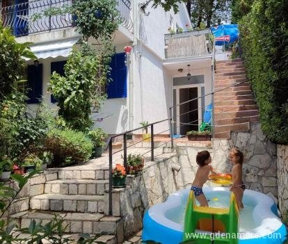 Ferienwohnungen Radonjic, Privatunterkunft im Ort Sutomore, Montenegro