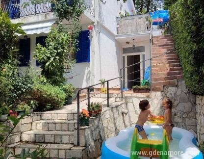 Ferienwohnungen Radonjic, Privatunterkunft im Ort Sutomore, Montenegro - IMG-558c3e6b516f35cd8ed03458acf972d5-V