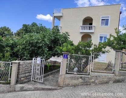 Fico, alloggi privati a Kumbor, Montenegro - mala_slika
