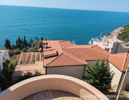 Villa Contact, ενοικιαζόμενα δωμάτια στο μέρος Dobre Vode, Montenegro - IMG_20240314_113739