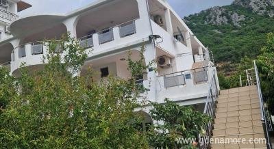 Vila Mira, privat innkvartering i sted Čanj, Montenegro