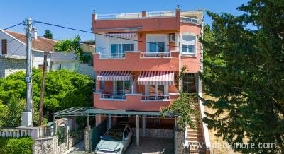 Apartmanok Zagora Utjeha, Magán szállás a községben Utjeha, Montenegró