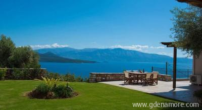 Regalo Apartmanok, Mag&aacute;n sz&aacute;ll&aacute;s a k&ouml;zs&eacute;gben Kariotes, G&ouml;r&ouml;gorsz&aacute;g