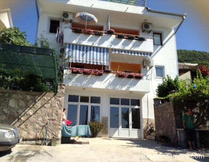 Apartmani Markovic