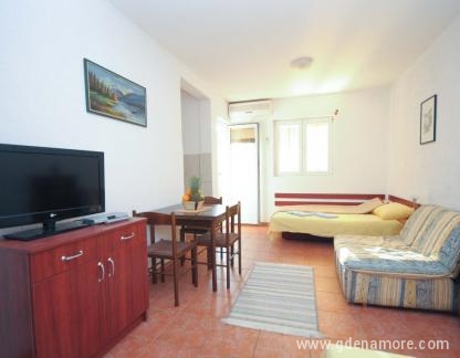 Albatros apartmani, , частни квартири в града Budva, Черна Гора