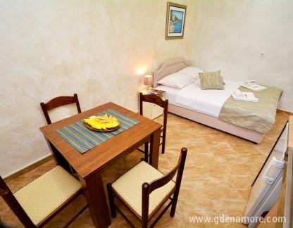 Cattaroom Apartments, privatni smeštaj u mestu Donji Stoliv, Crna Gora