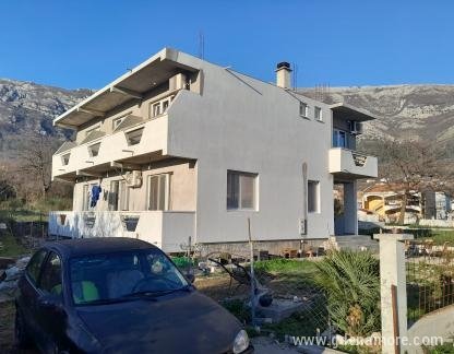 Perrper, , privat innkvartering i sted Sutomore, Montenegro - 20230323_164122