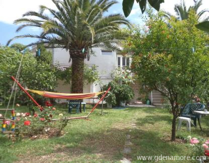 Ιδιωτική διαμονή Τζόρτζεβιτς, ενοικιαζόμενα δωμάτια στο μέρος Bečići, Montenegro