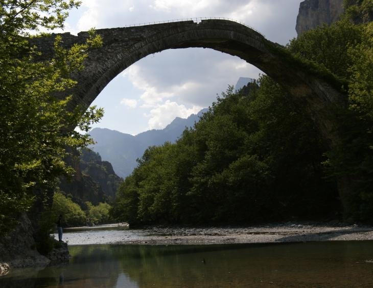 BRIDGE OF KONITSA