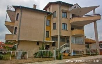 Къща за гости, частни квартири в града Sinemorets, България