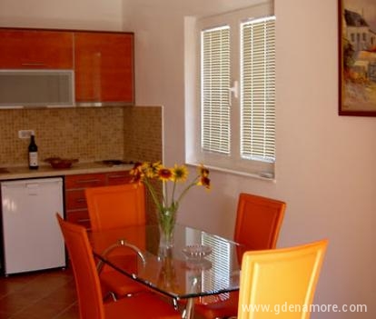 DMM Apartmani, частни квартири в града Tivat, Черна Гора