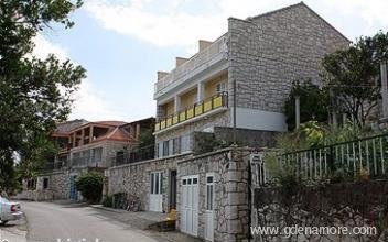 Ferienwohnungen Radulj, Privatunterkunft im Ort Mljet, Kroatien