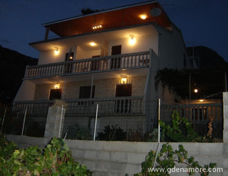 VILLA BIANCINI