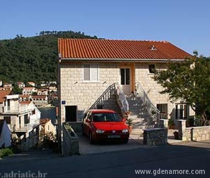 Апартаменти Тихо, частни квартири в града Smokvica, Хърватия