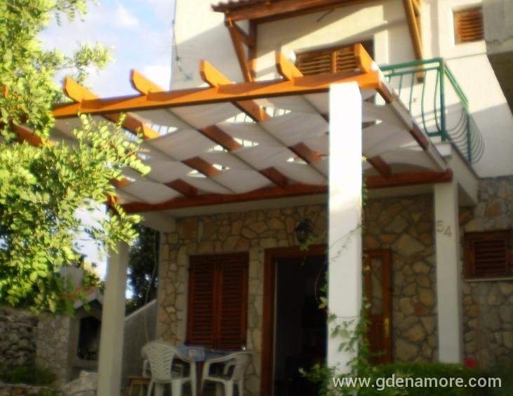 Apartman Mima