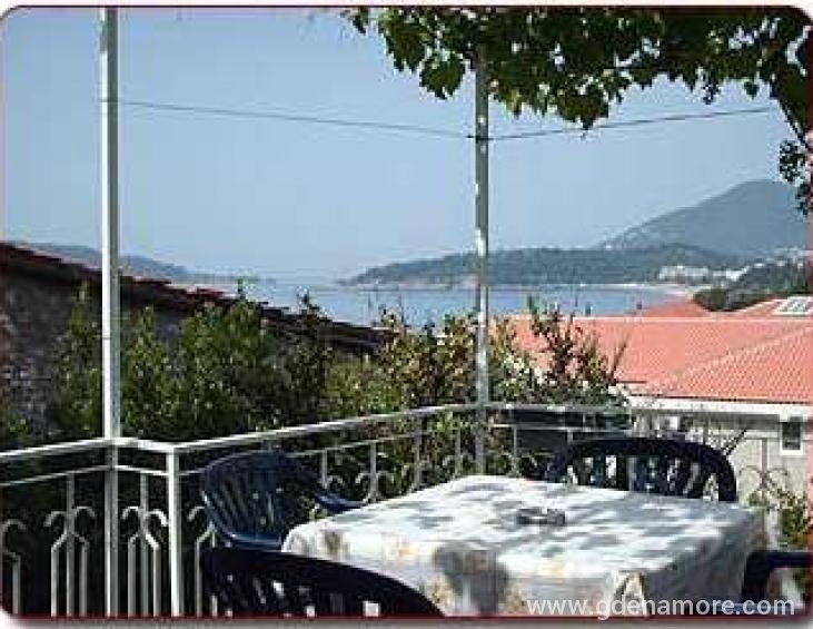 Apartmani MM