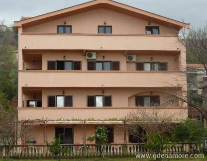 Apartmani, privatni sme&scaron;taj u mestu Bijela, Crna Gora - Apartmani Kod Čeda