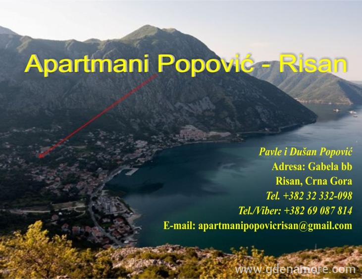 Lokacija apartmani Popović