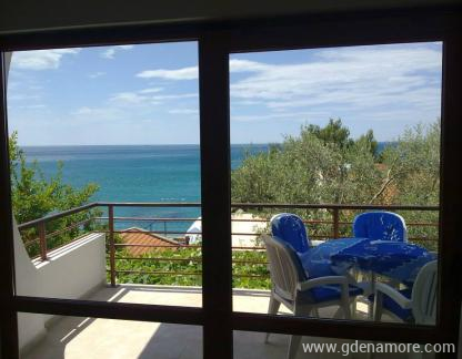 Sutomore Accommodation Luksic, private accommodation in city Sutomore, Montenegro