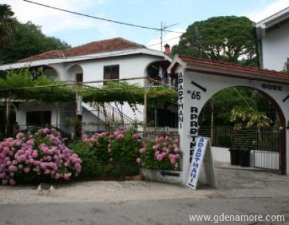 Apartmani Lučić, Частный сектор жилья Зеленика, Черногория