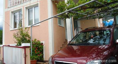 &Iota;&delta;&iota;&omega;&tau;&iota;&kappa;ό &sigma;&pi;ί&tau;&iota; Lela-Maja, &epsilon;&nu;&omicron;&iota;&kappa;&iota;&alpha;&zeta;ό&mu;&epsilon;&nu;&alpha; &delta;&omega;&mu;ά&tau;&iota;&alpha; &sigma;&tau;&omicron; &mu;έ&rho;&omicron;&sigmaf; Sutomore, Montenegro