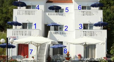 Estudios Vista Azul, alojamiento privado en Thassos, Grecia