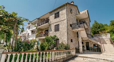 Mag&aacute;nsz&aacute;ll&aacute;s-Malavrazić, Mag&aacute;n sz&aacute;ll&aacute;s a k&ouml;zs&eacute;gben Igalo, Montenegr&oacute;