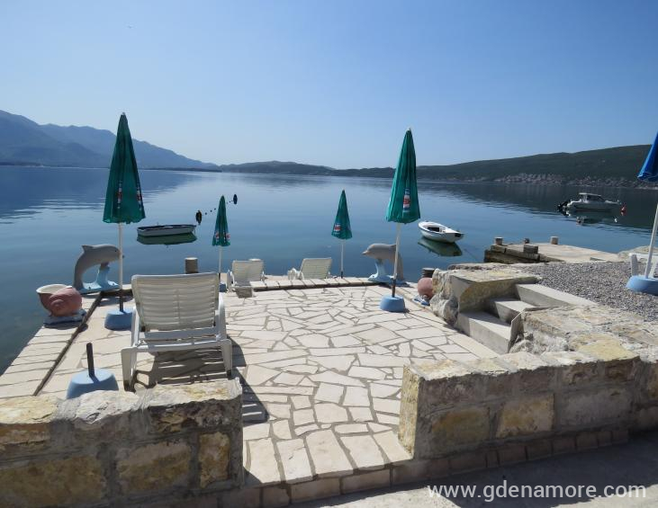 Plaža sopstvena
