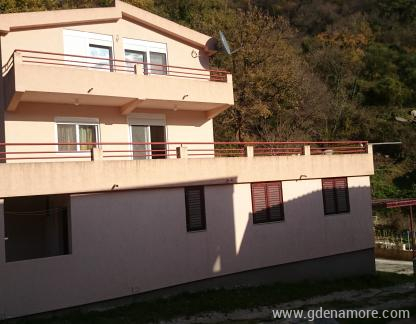 Apartmani Kike, &epsilon;&nu;&omicron;&iota;&kappa;&iota;&alpha;&zeta;ό&mu;&epsilon;&nu;&alpha; &delta;&omega;&mu;ά&tau;&iota;&alpha; &sigma;&tau;&omicron; &mu;έ&rho;&omicron;&sigmaf; Čanj, Montenegro - DSC_0349