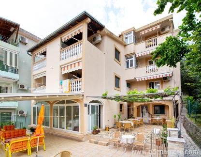 Vila Jadran, privatni sme&scaron;taj u mestu Rafailovići, Crna Gora - 4489