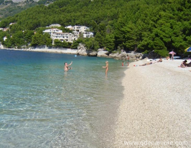 Plaža - ima i boljih