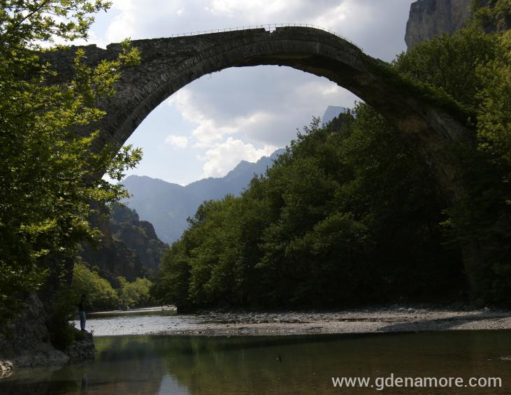 BRIDGE OF KONITSA